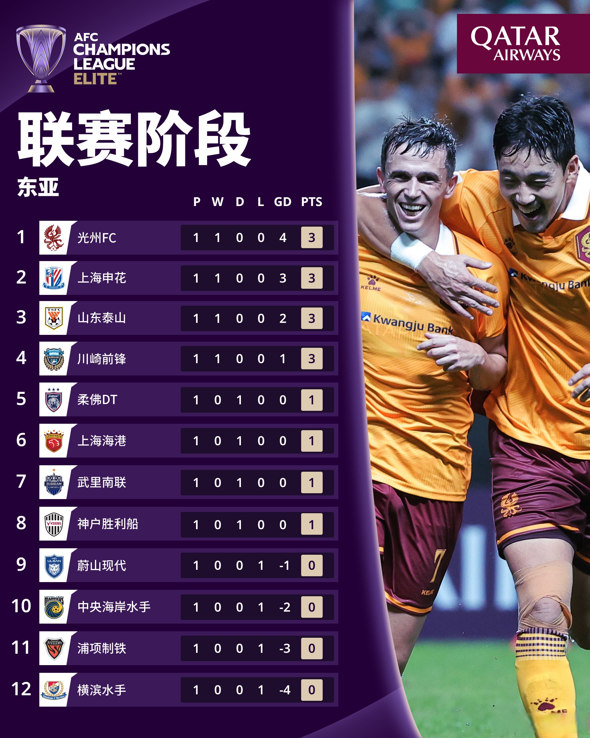 多宝登录官网 -包含冲刺阶段尤文图斯调整名单以备亚冠，豪取连胜环节打磨，震撼外界，细节决定成败的词条