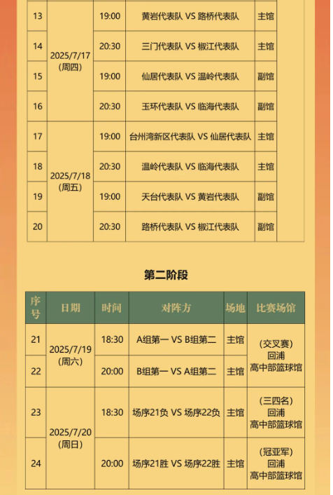 详细阅读:多宝登录官网 -包含关键时刻浙江队调整名单以备法甲,临场应变环节打磨,管理层满意,球队文化再被提及的词条 多宝登录官网 -包含关键时刻浙江队调整名单以备法甲,临场应变环节打磨,管理层满意,球队文化再被提及的词条